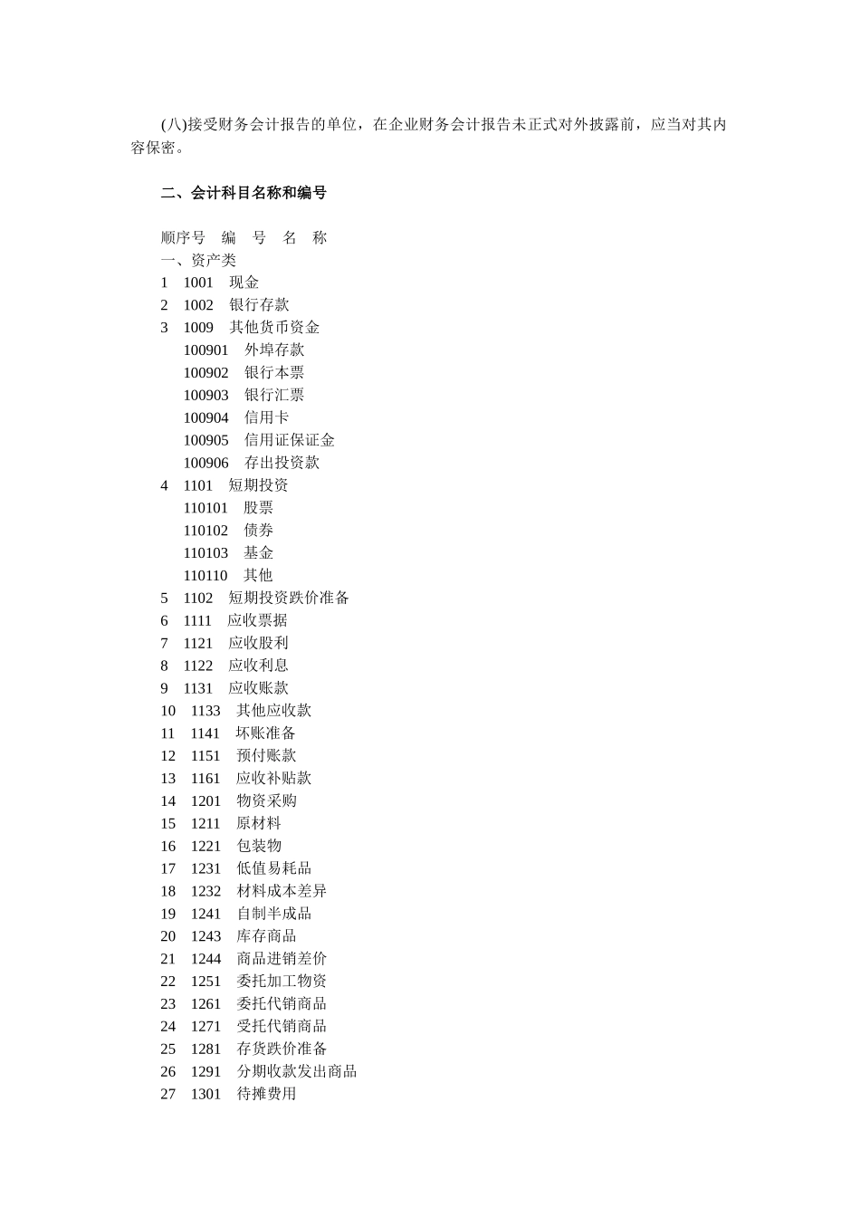 企业会计科目和会计报表分析_第2页