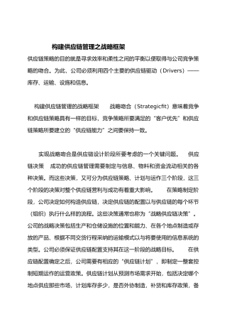 企业供应链管理的构建