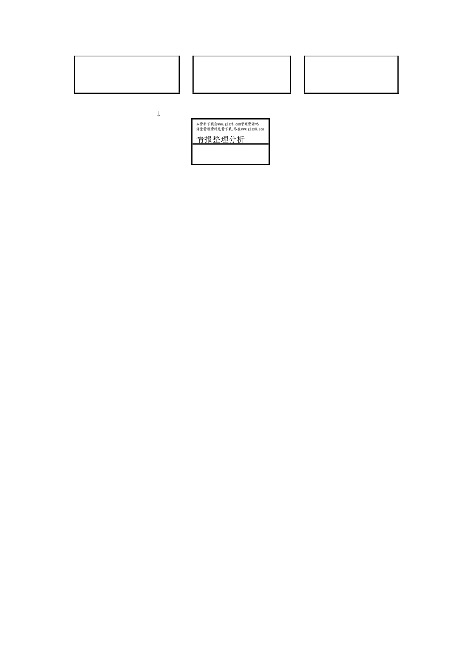企业信息来源分析表_第2页