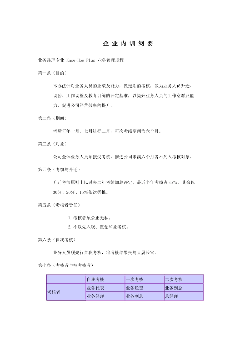 企业内训规定规范_第1页