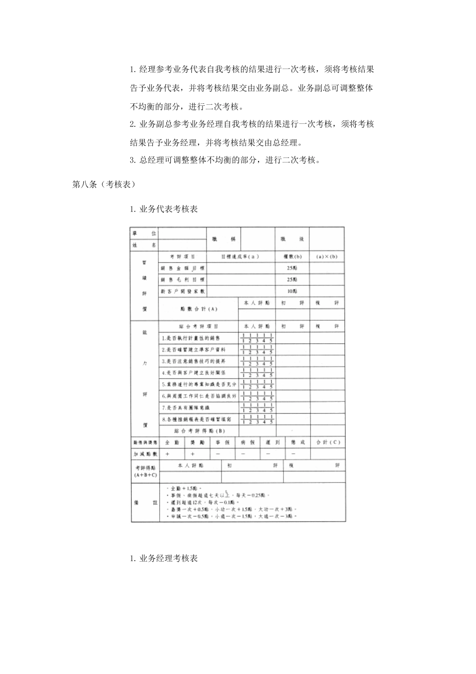 企业内训规定规范_第2页