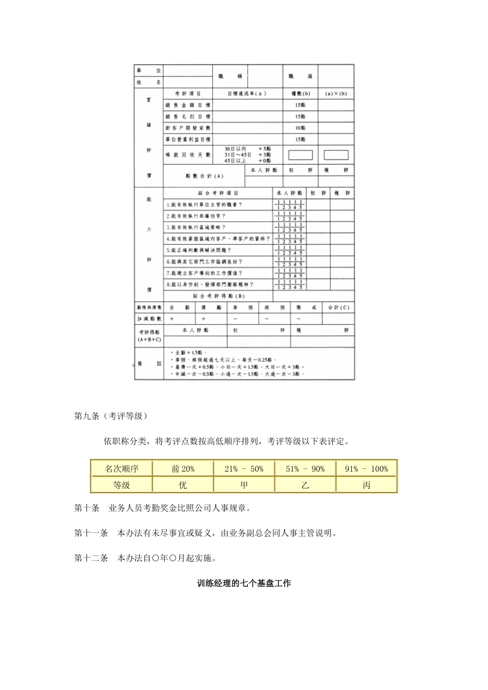 企业内训规定规范_第3页