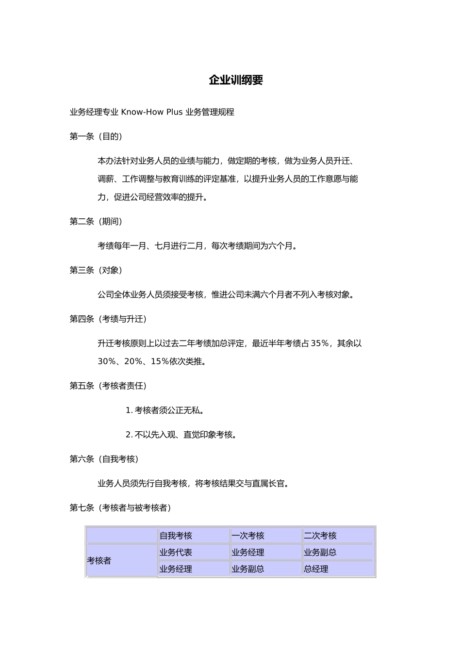 企业内训规定规范标准_第1页