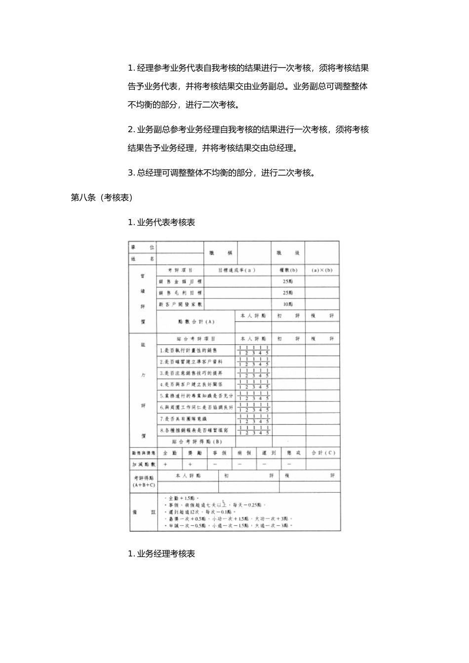 企业内训规定规范标准_第2页