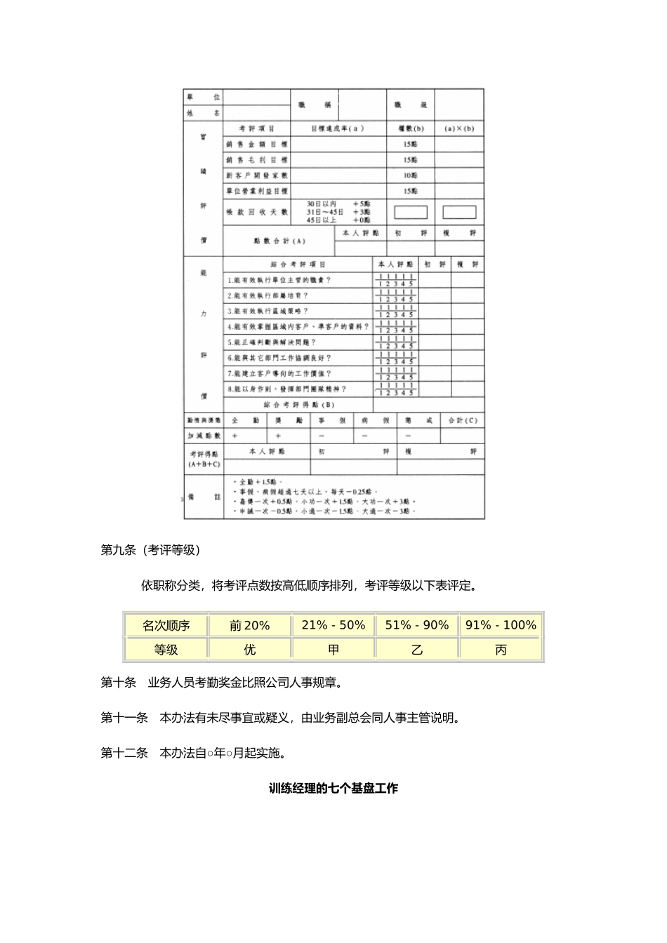 企业内训规定规范标准_第3页