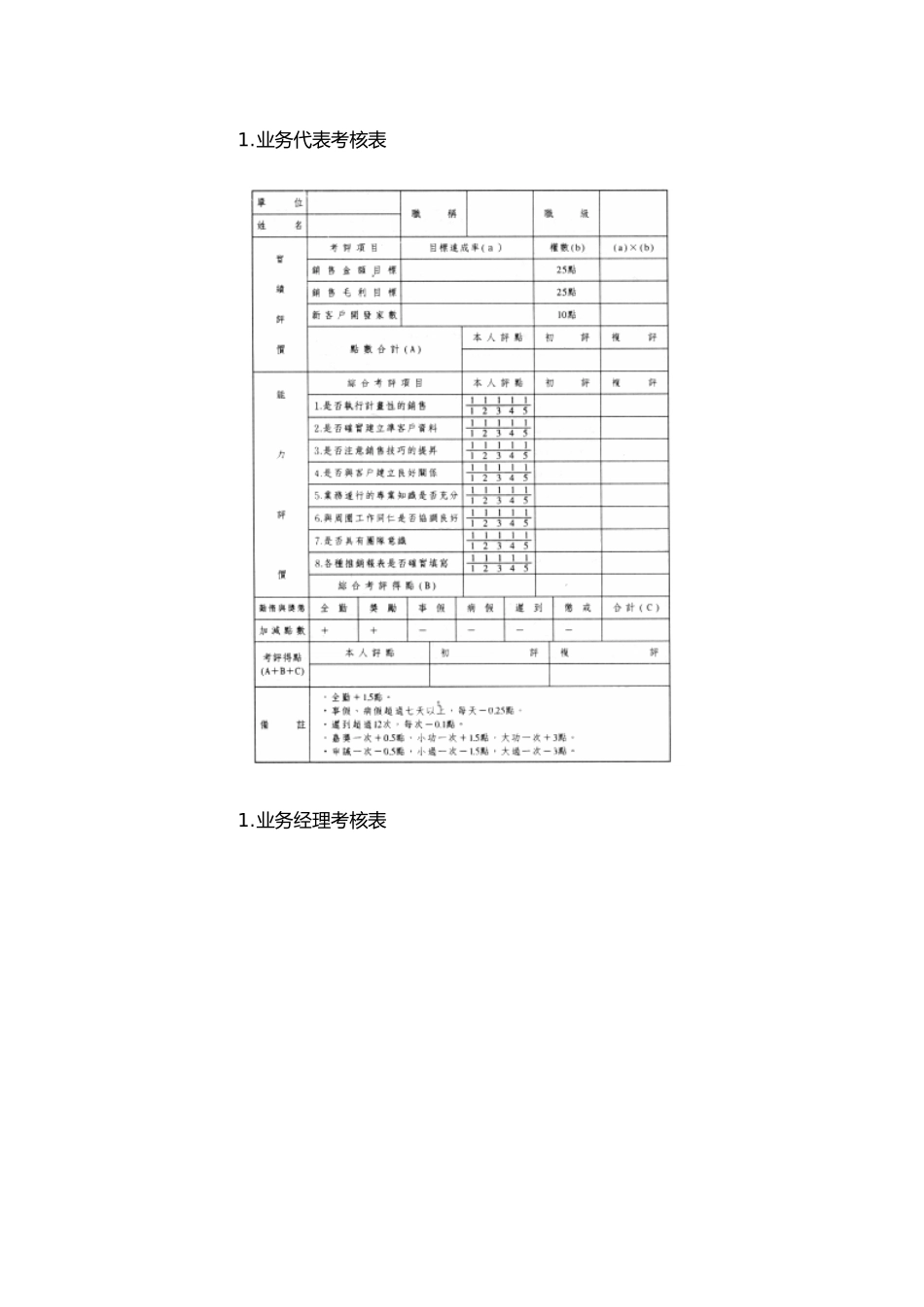 企业内部培训纲要_第3页