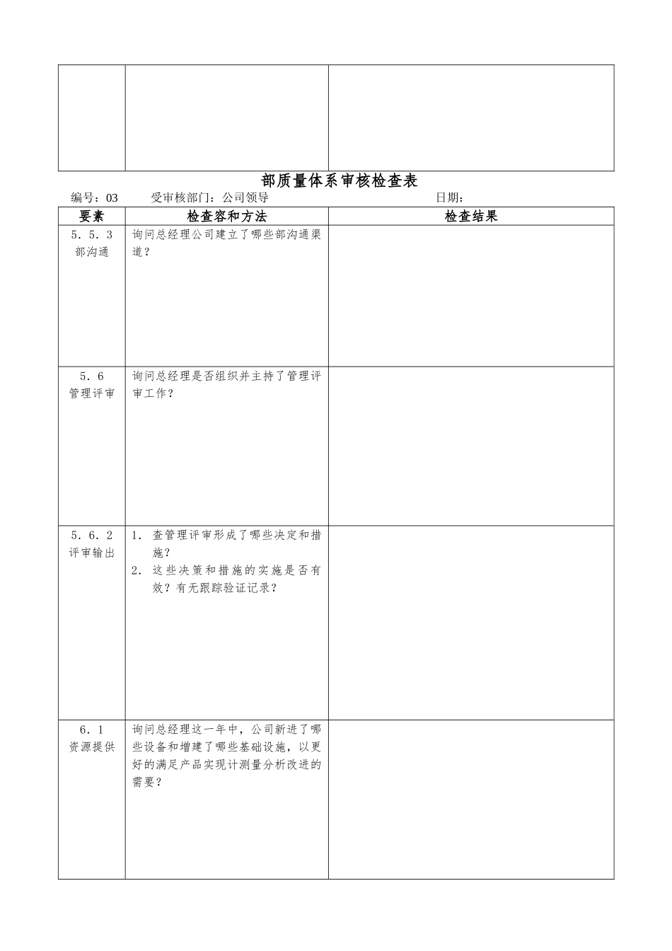 企业内部质量体系审核检查表_第3页