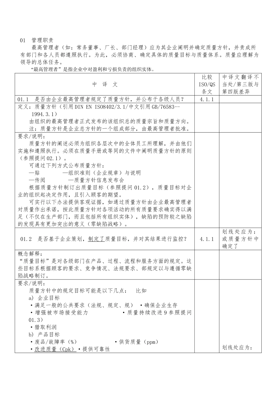 企业内部质量审核与产品质量控制_第3页
