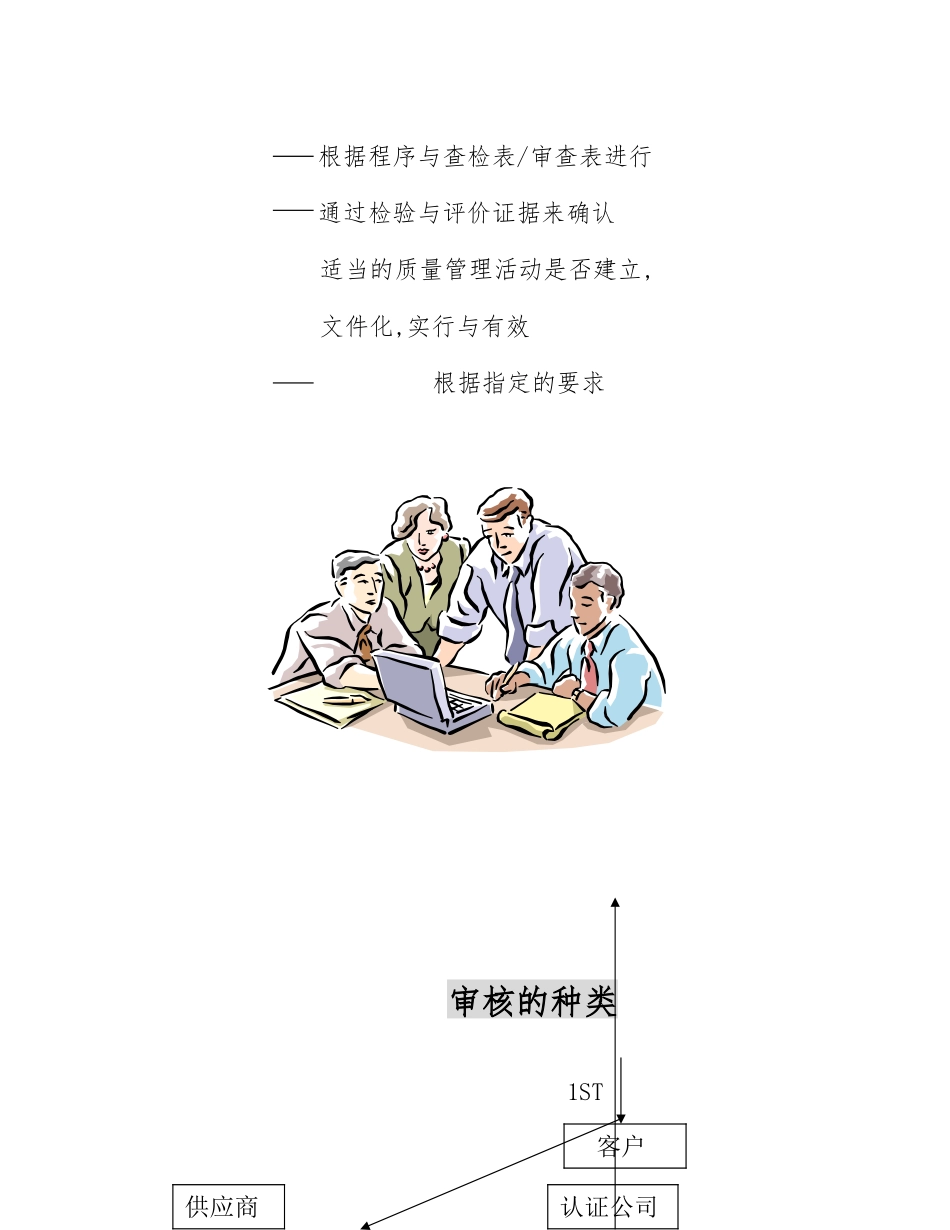 企业内部质量审核与评估_第3页