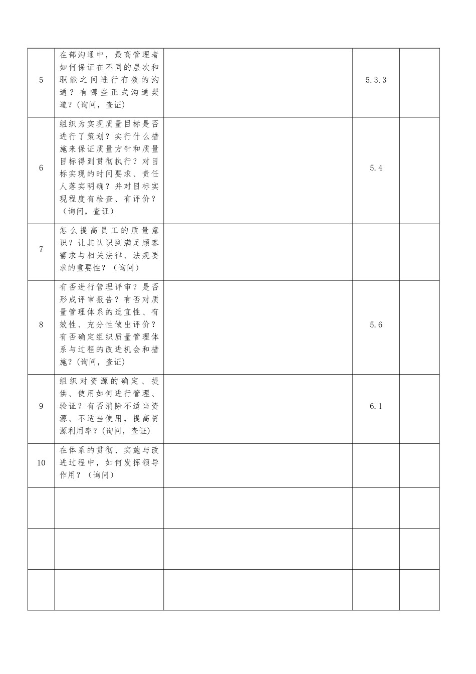 企业内部质量审核检查表_第2页