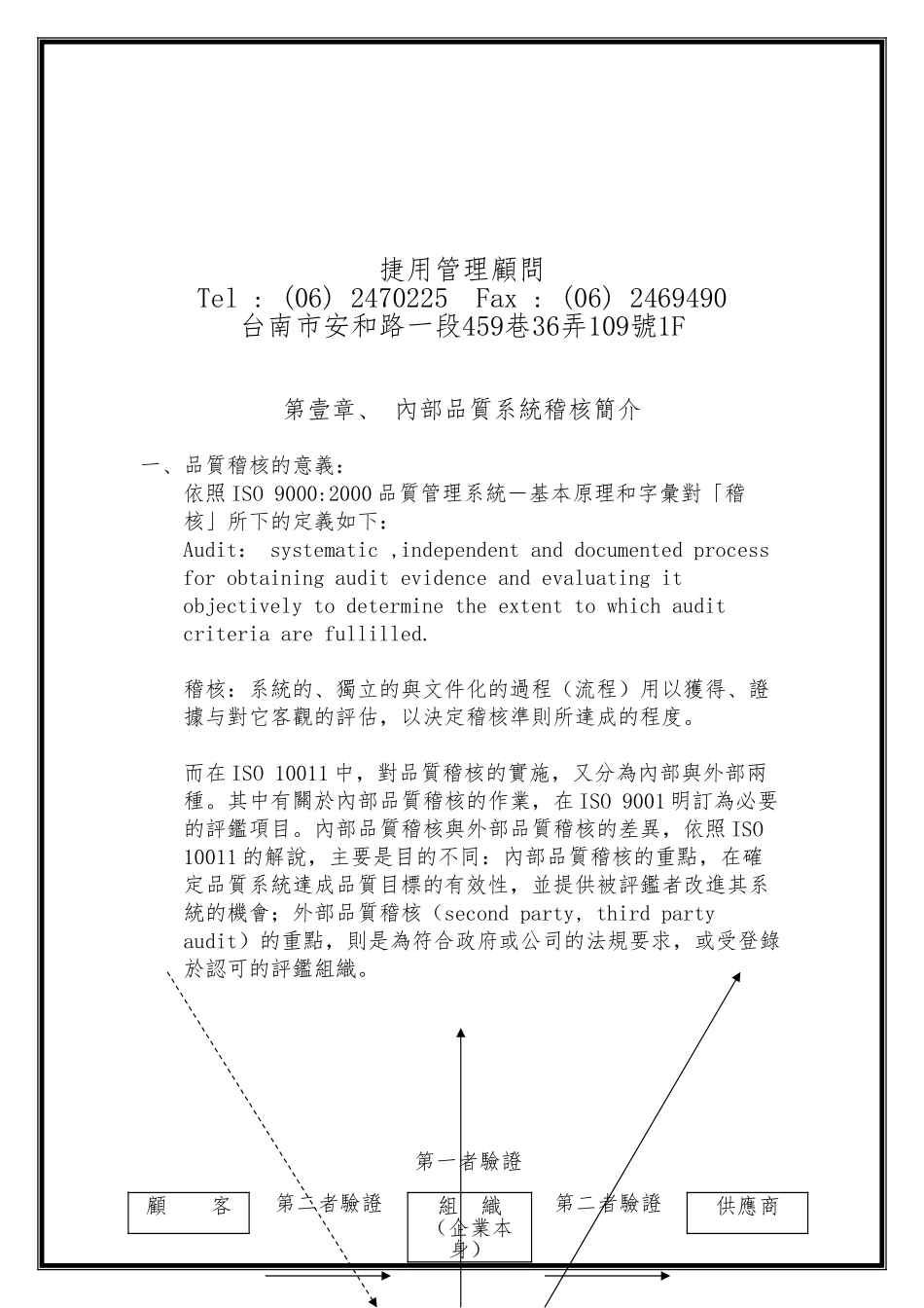 企业内部质量稽核之规划_第2页
