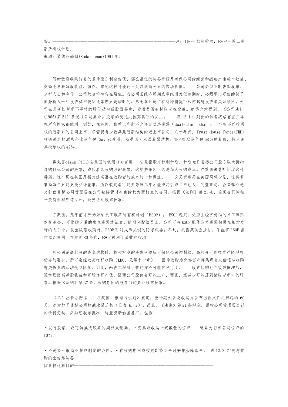 企业反收购的常用策略汇集0_第2页