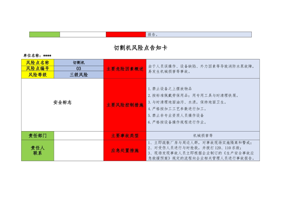 企业危险源辨识风险点告知卡_第3页