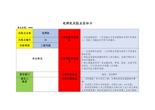 企业危险源辨识风险点告知卡
