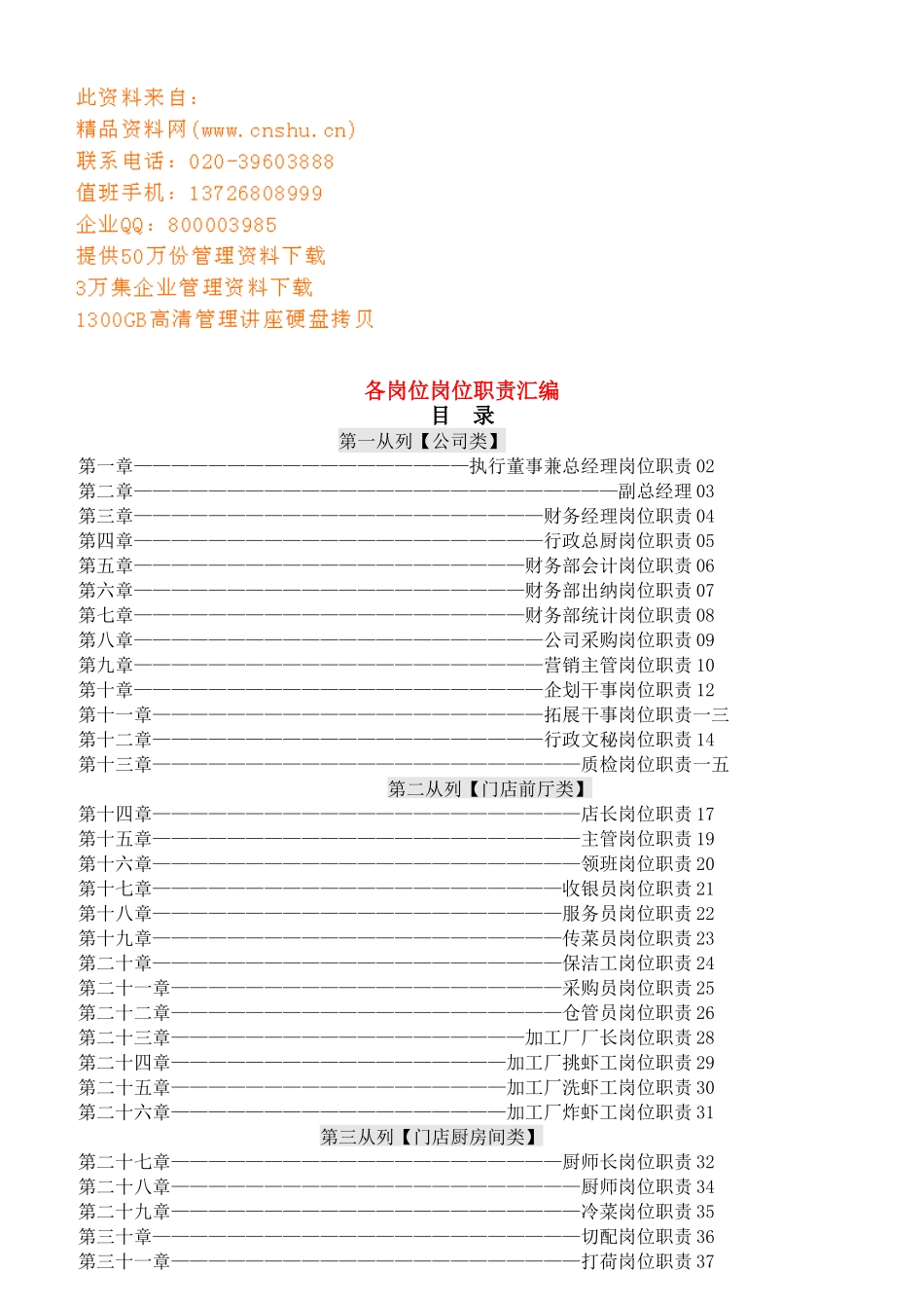 企业各岗位岗位职责说明_第1页