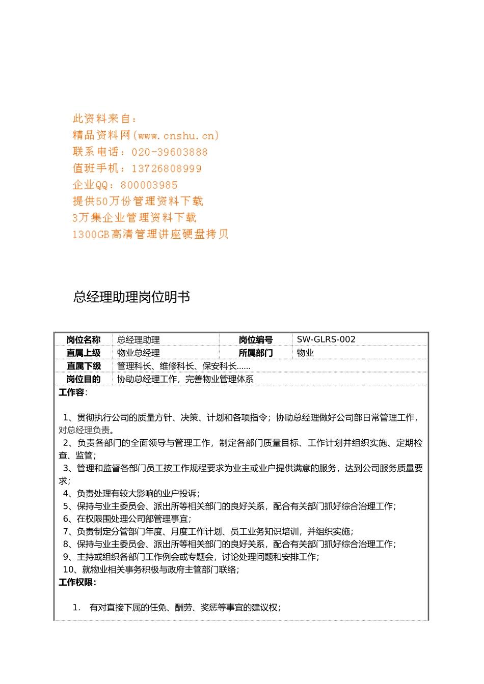 企业各部门岗位明书_第1页