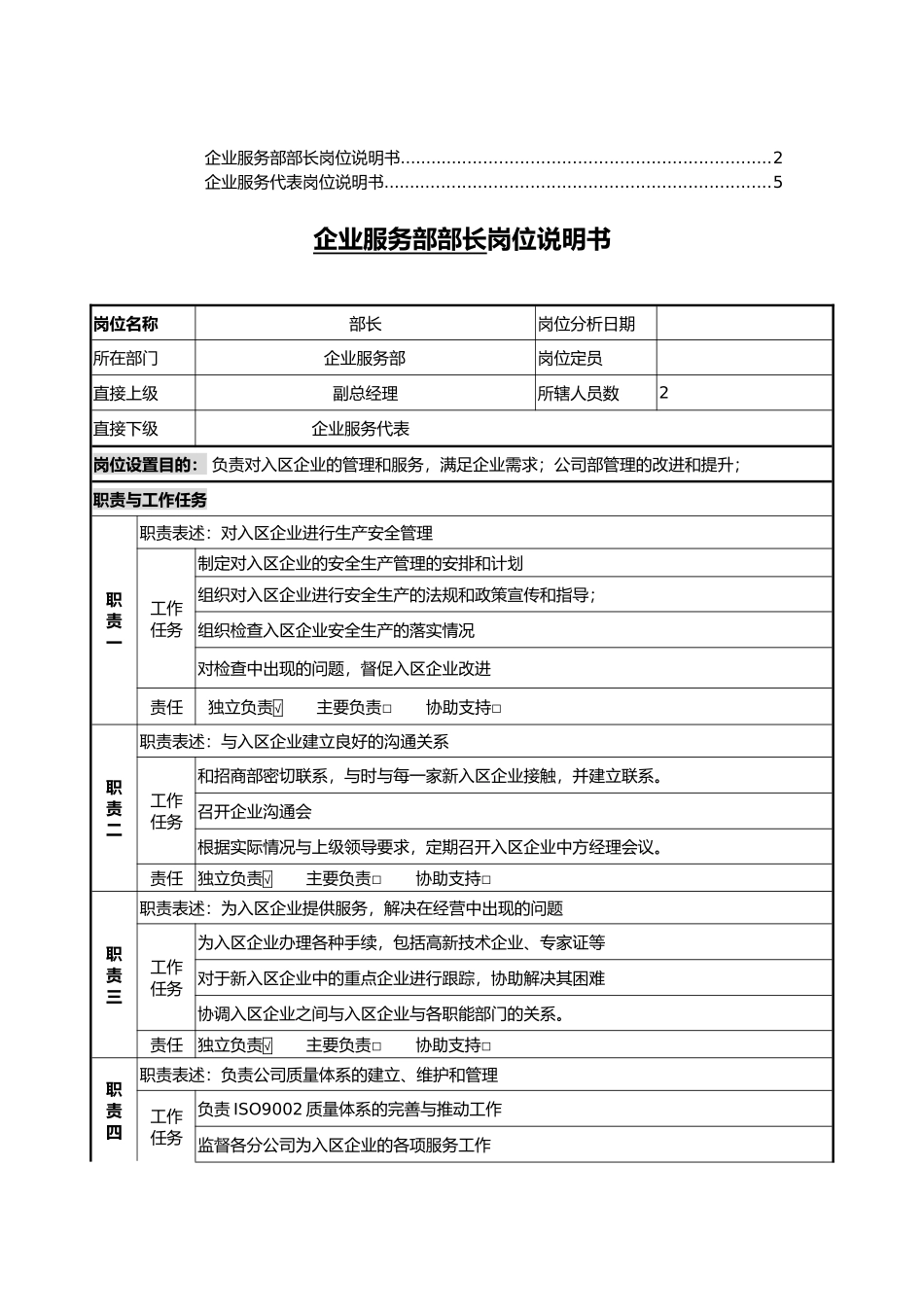 企业各部门岗位职责范本大全15_第1页