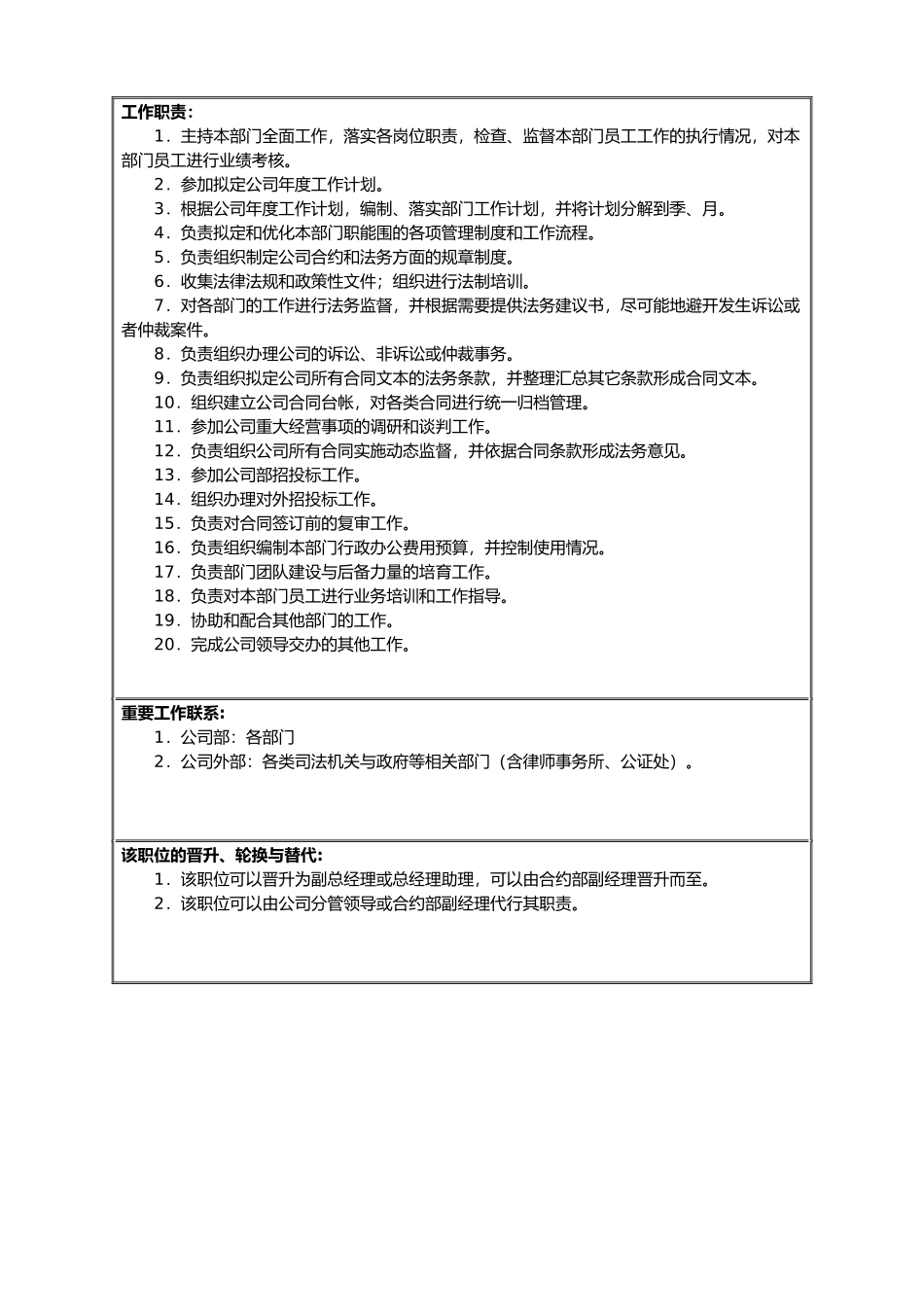 企业合约部岗位职责说明_第2页