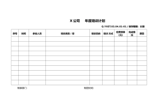 企业员工培训专用表格汇总