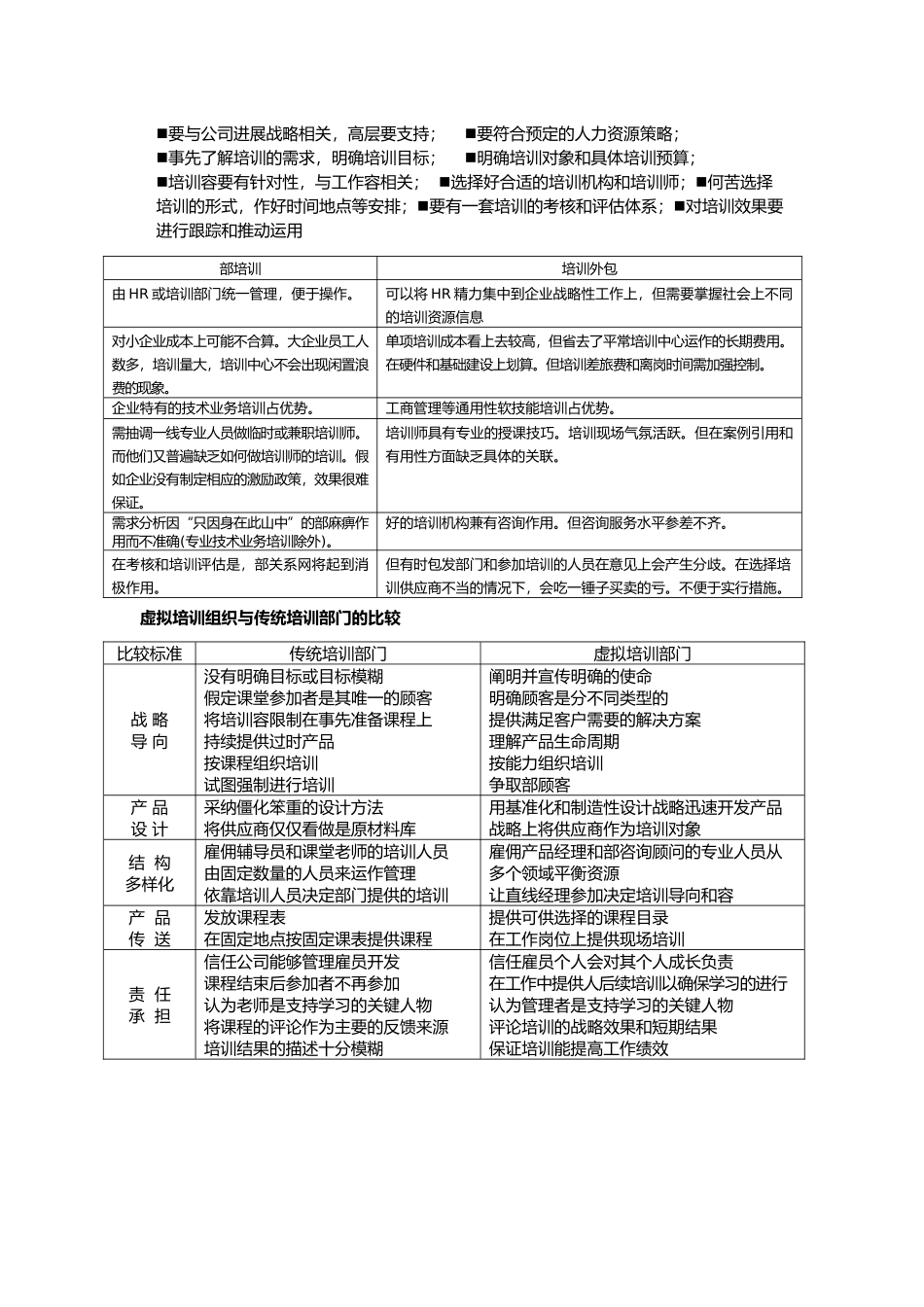 企业员工培训体系建立_第2页