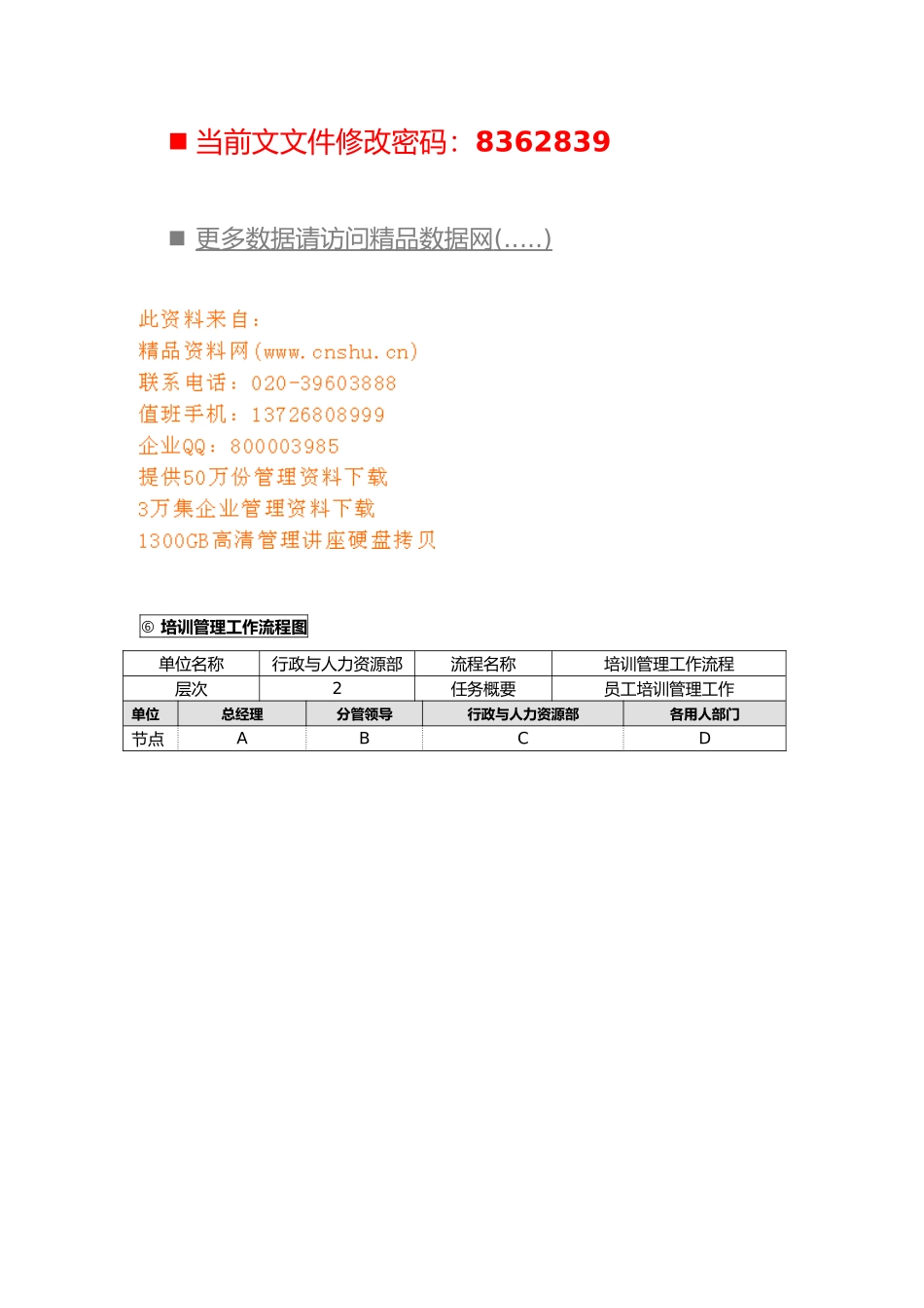 企业员工培训管理流程图_第1页