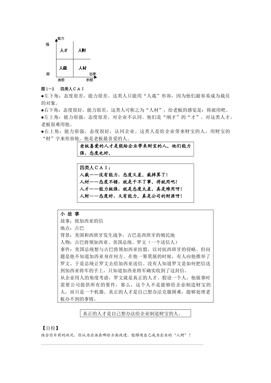 企业员工职业化训练整体解决方案课程_第3页