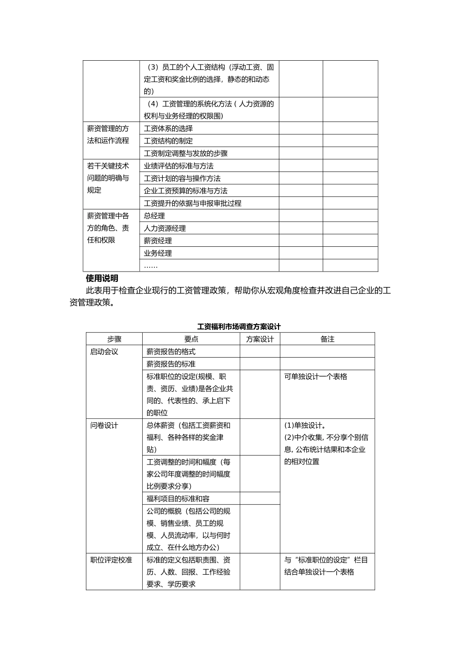 企业员工薪资福利设计与系列表单_第3页