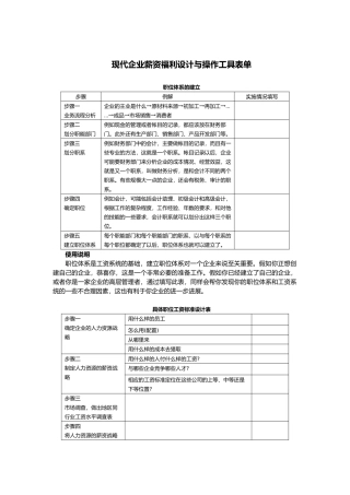 企业员工薪资福利设计与系列表单