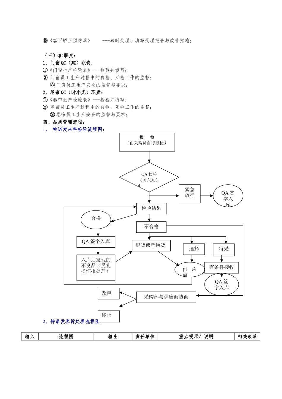 企业品质管理制度与流程分析报告_第3页