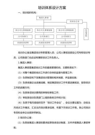企业培训体系设计方案