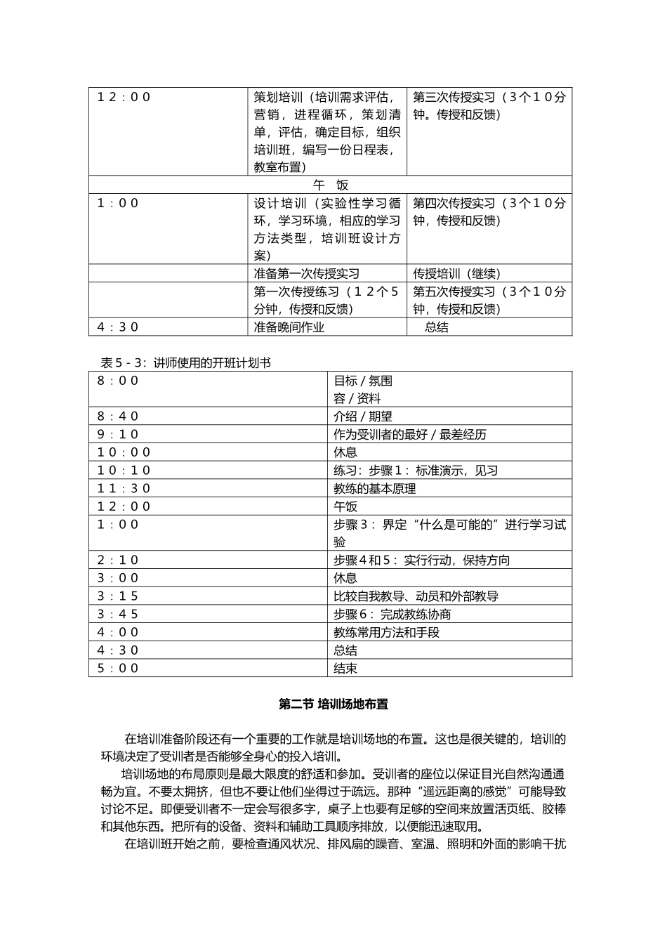 企业培训师培训准备_第2页