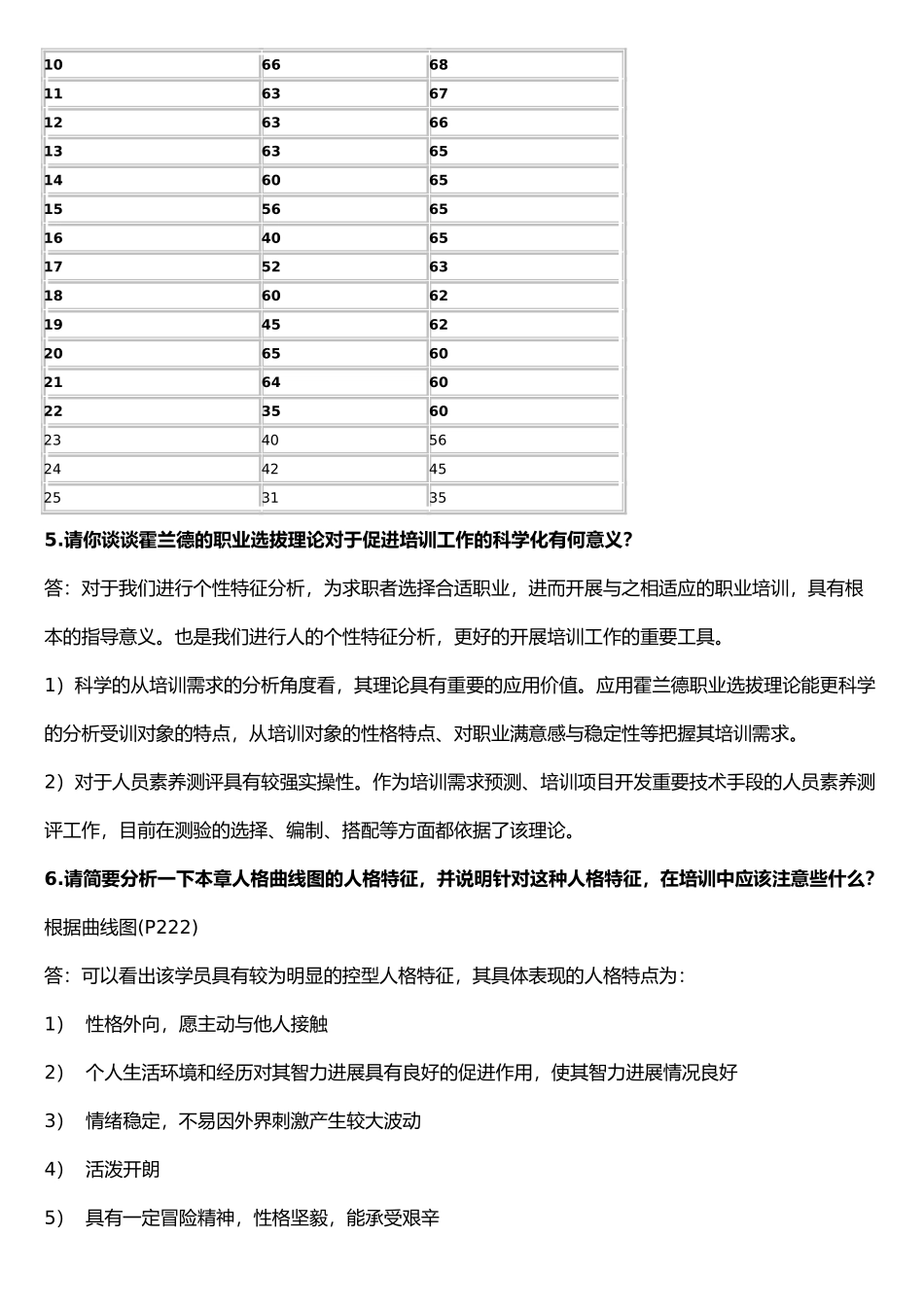 企业培训师培训教材_第3页
