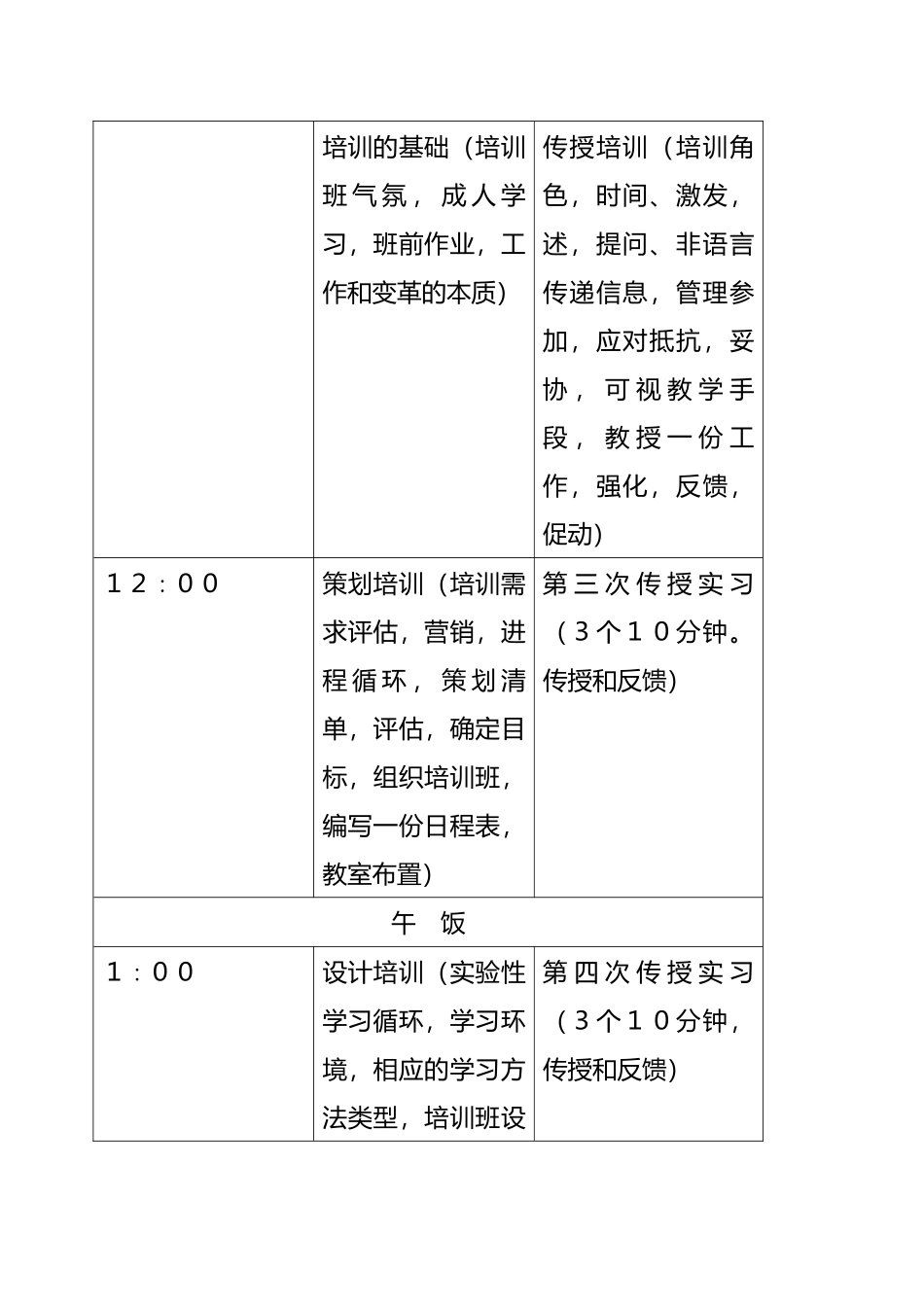 企业培训师培训教程_第3页