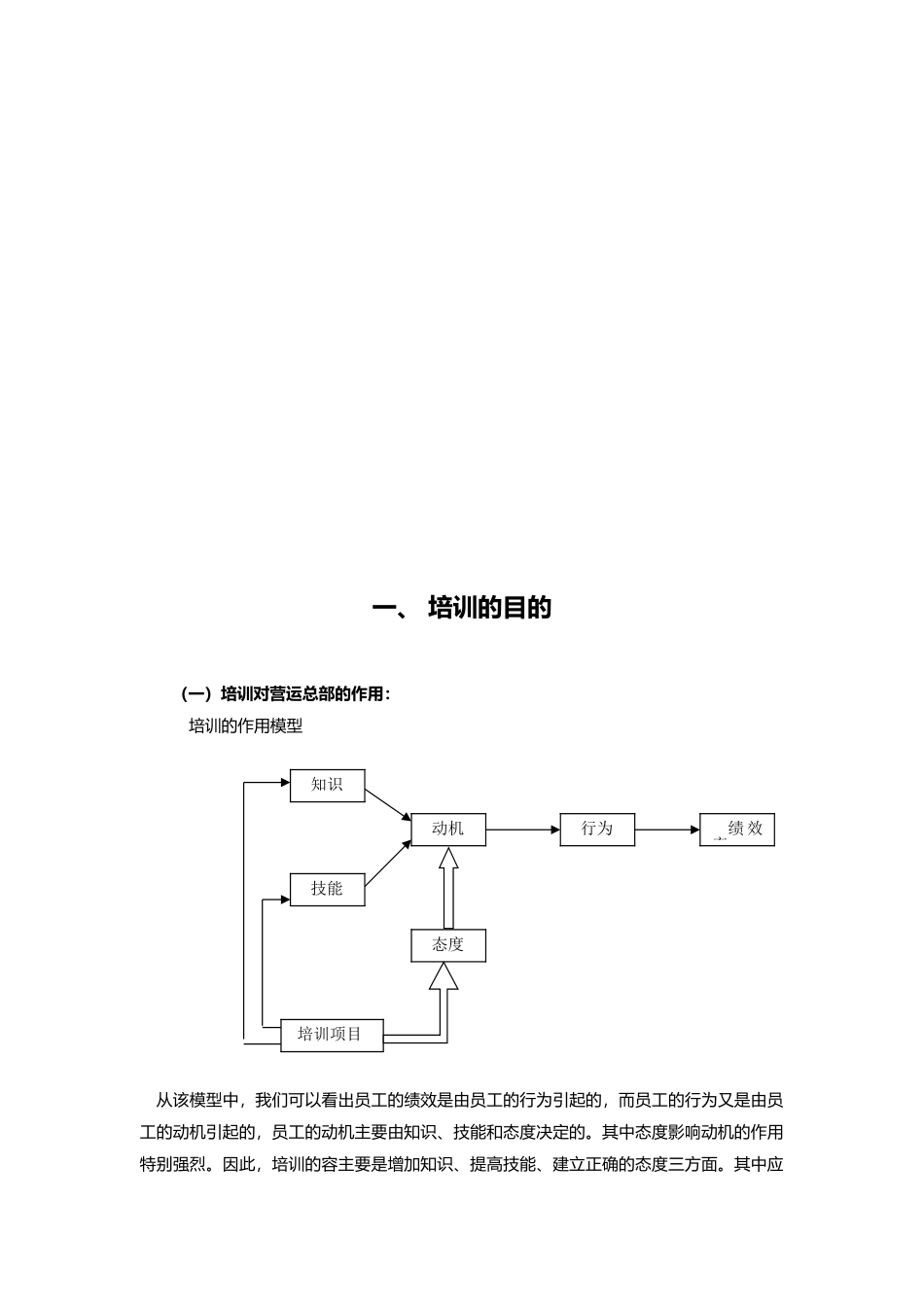 企业培训的需求分析与计划设计说明_第3页