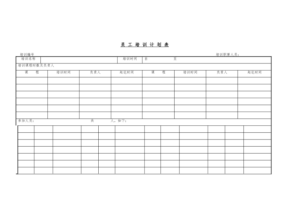 企业培训管理表格模板_第3页