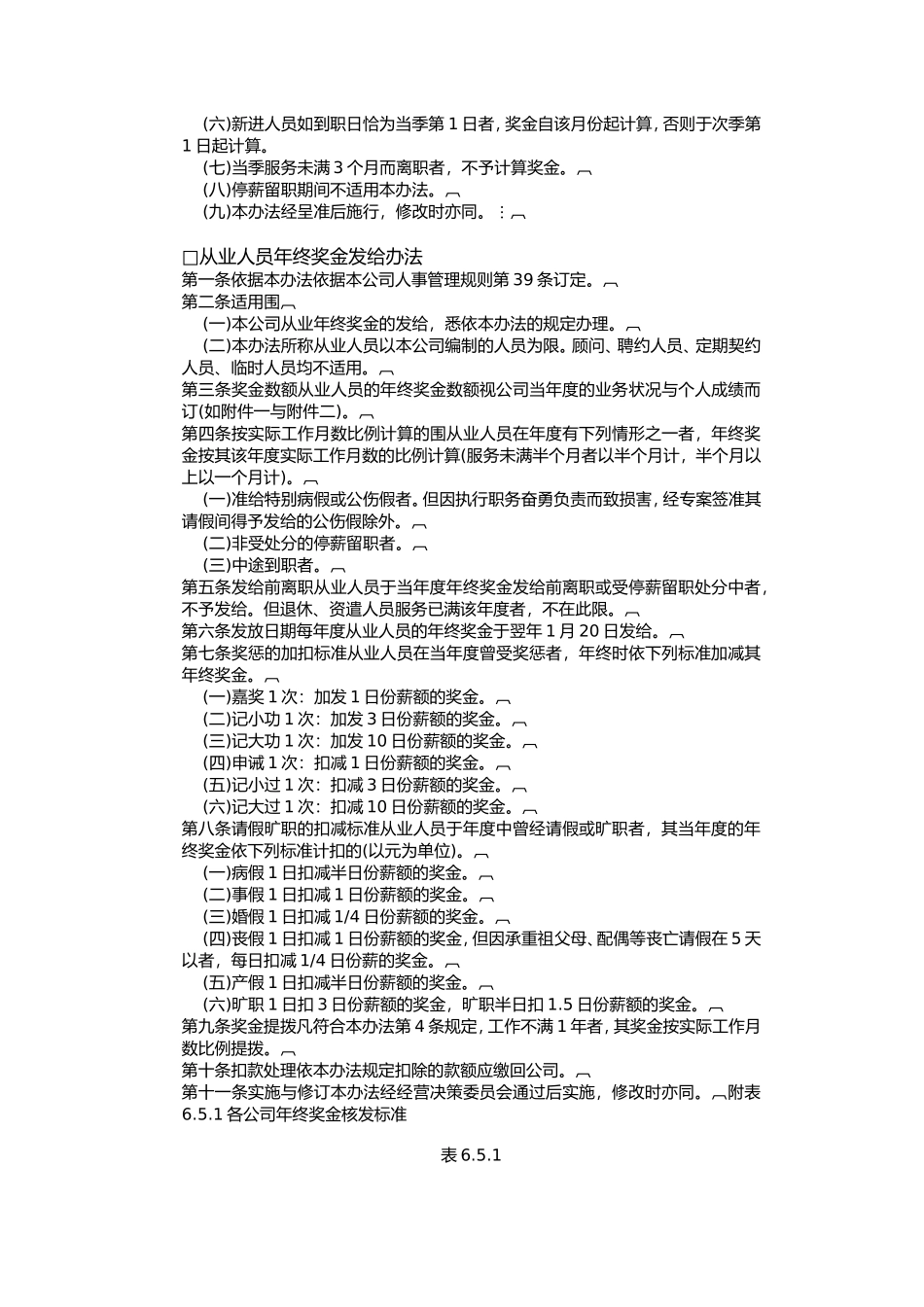 企业奖金管理制度典范_第2页