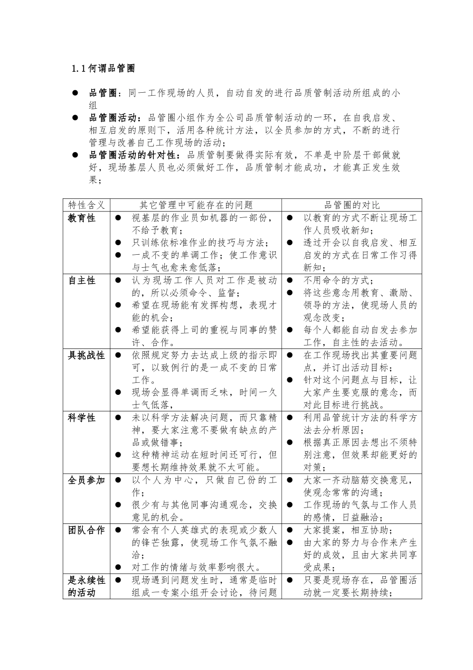 企业如何推行QCC品管理圈活动_第2页
