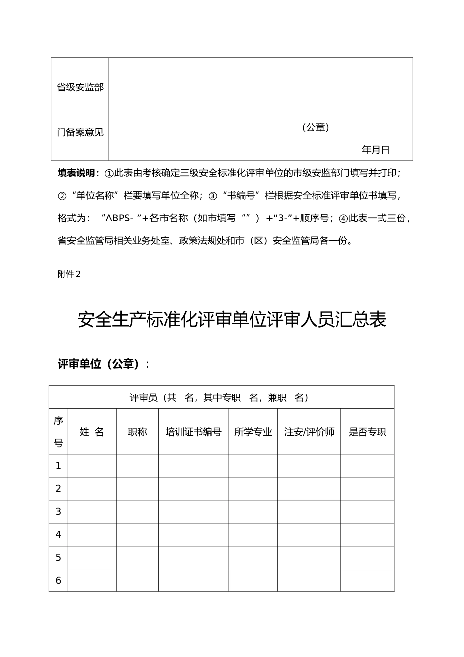 企业安全生产标准化自评报告表格_第3页