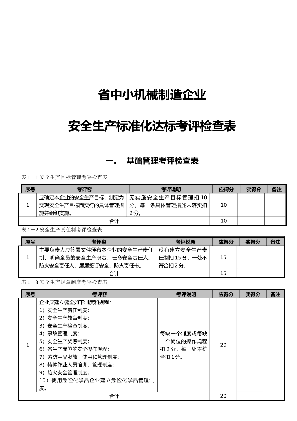 企业安全生产标准化达标考评检查表_第1页