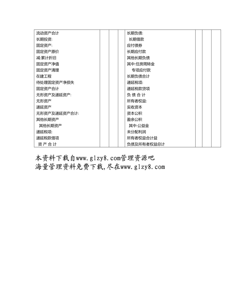 企业对外报表_第2页
