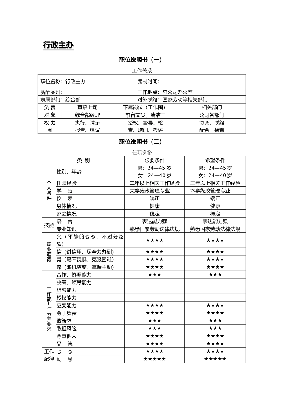 企业岗位描述指引的五表二书三指引5_第1页