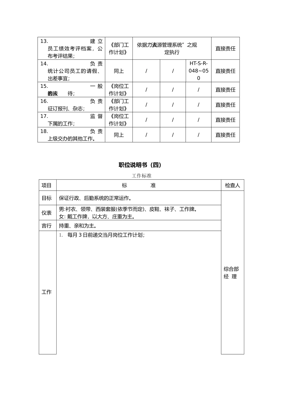 企业岗位描述指引的五表二书三指引5_第3页