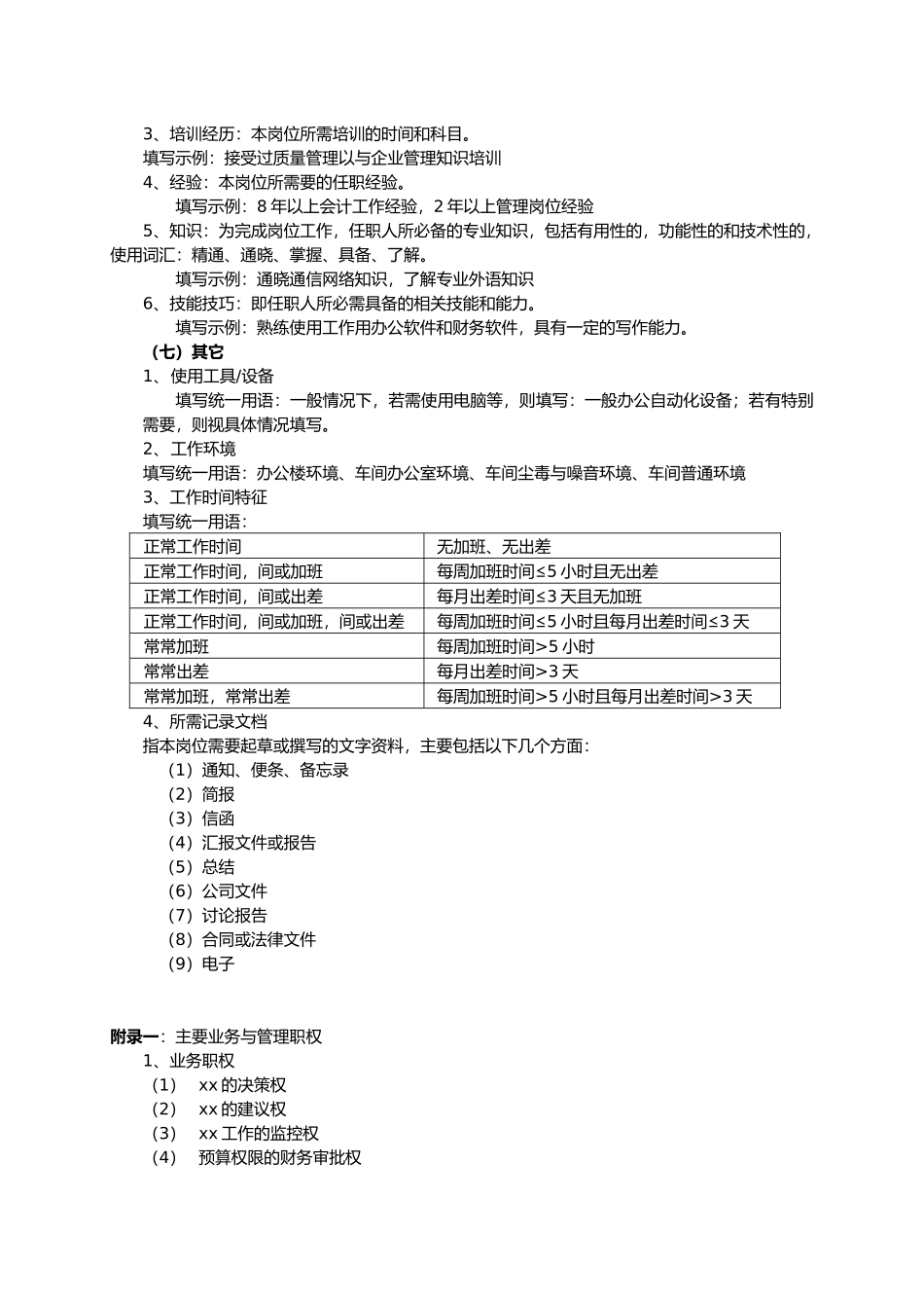 企业岗位职务说明书编写指导书_第3页