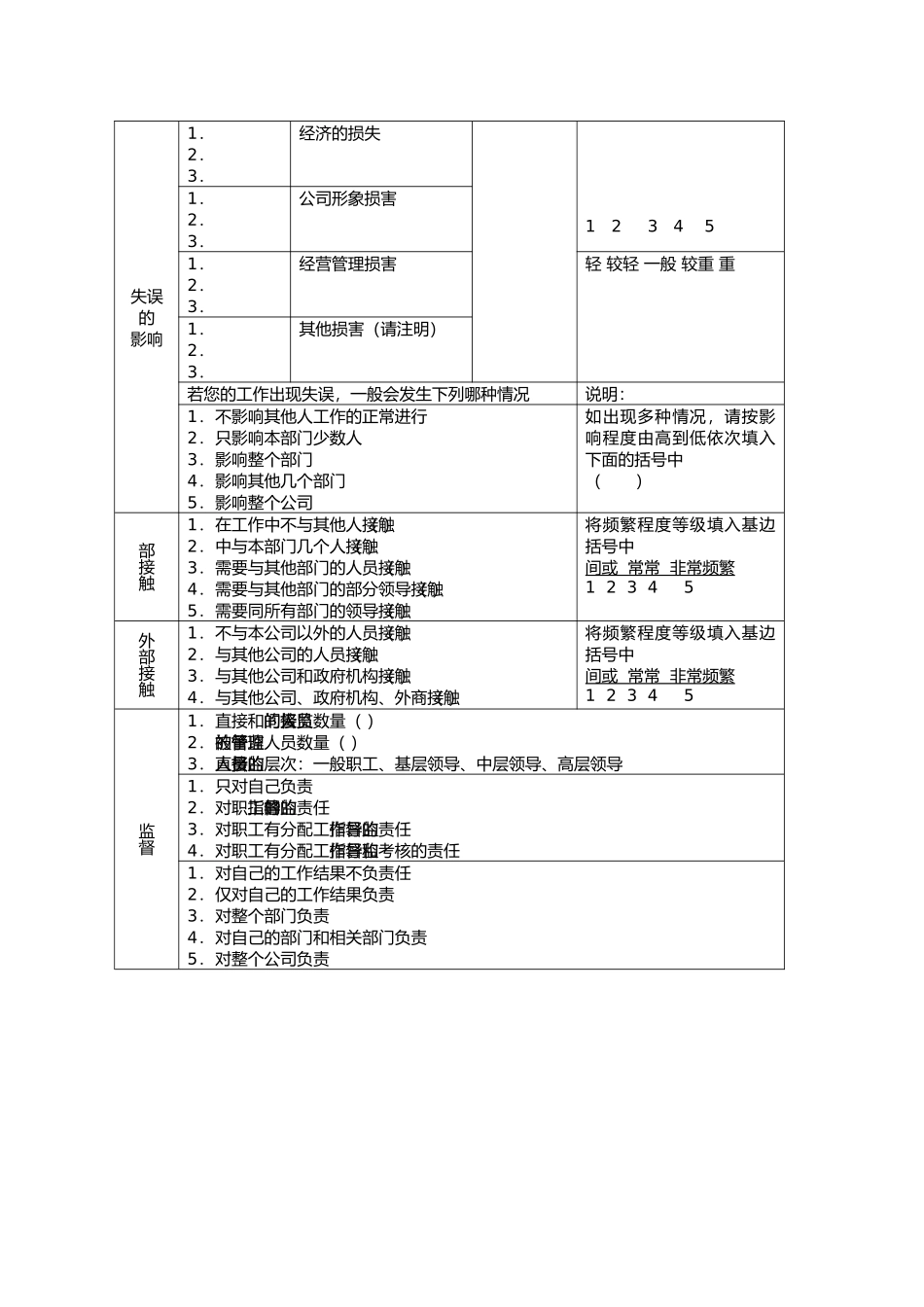 企业岗位职责说明与常用表格汇总51_第2页