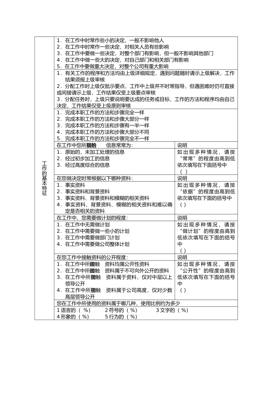 企业岗位职责说明与常用表格汇总51_第3页