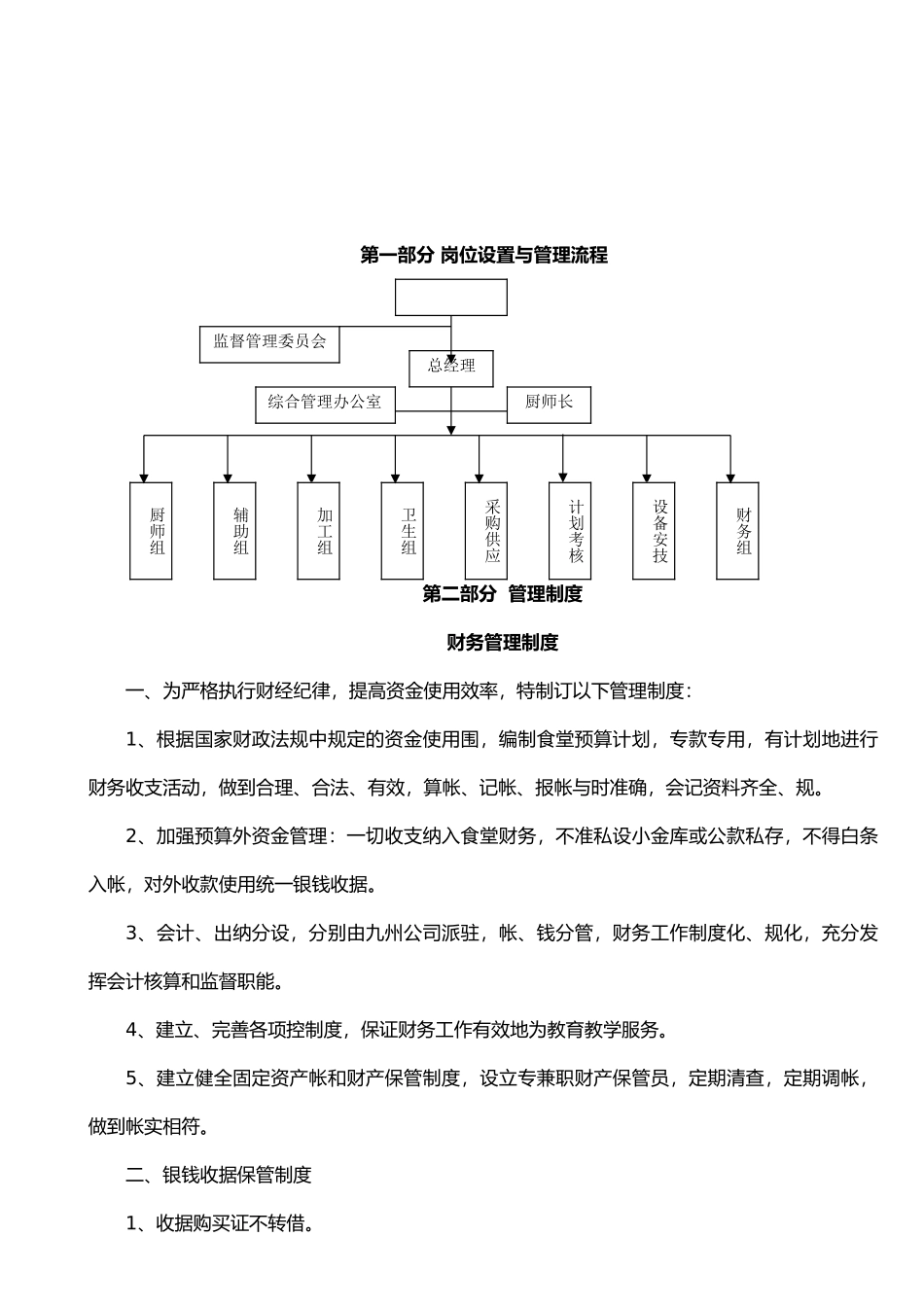 企业岗位设置与职能职责_第2页