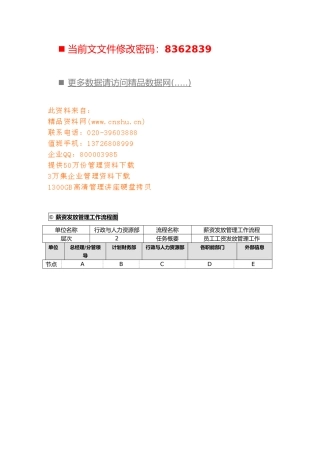 企业工员薪资发放管理流程图