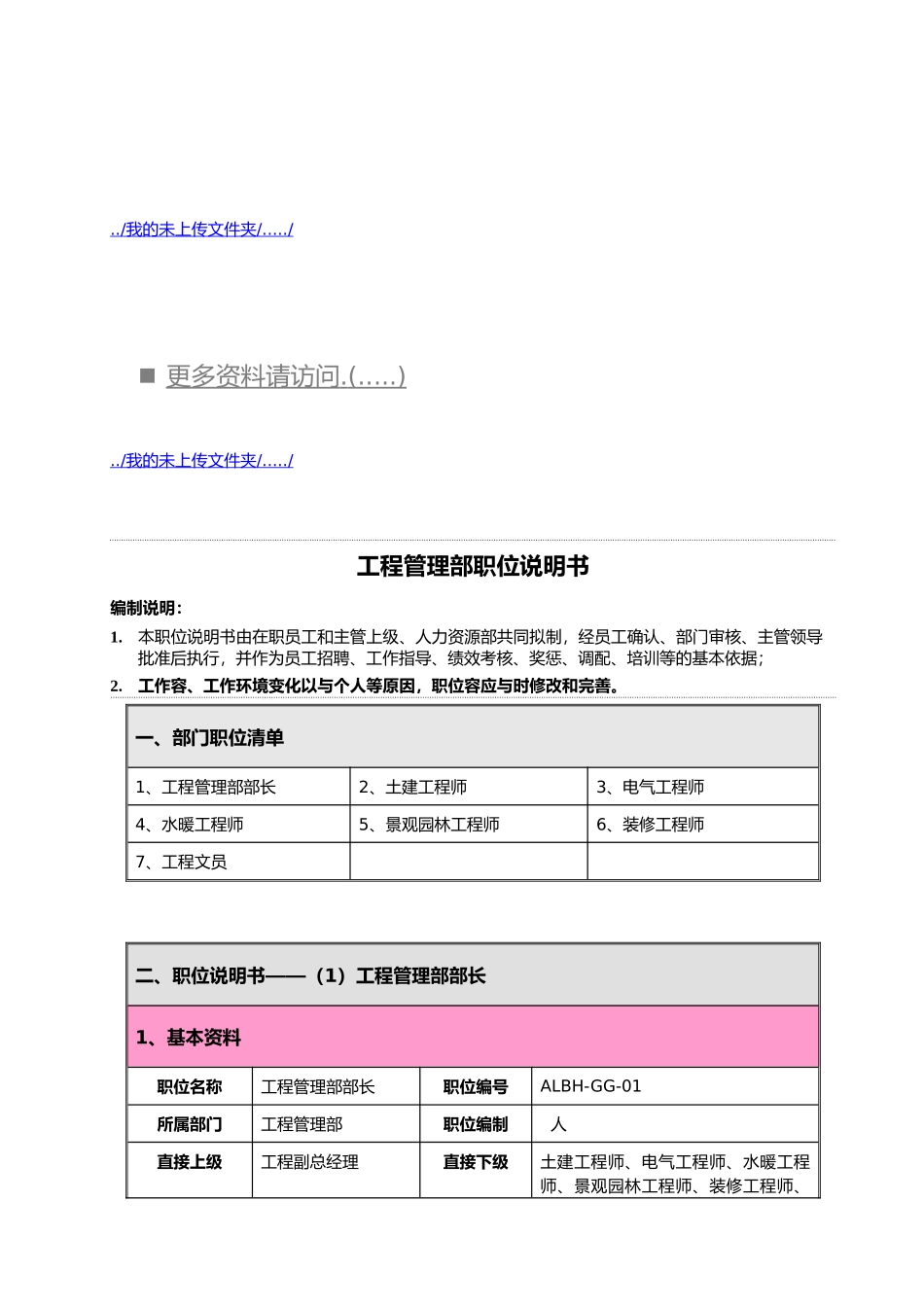 企业工程管理部各岗位职责说明_第1页