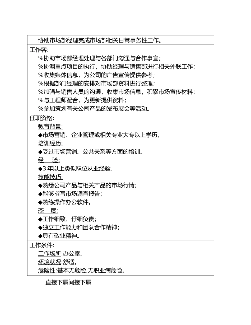 企业市场营销部岗位职责说明书_第3页