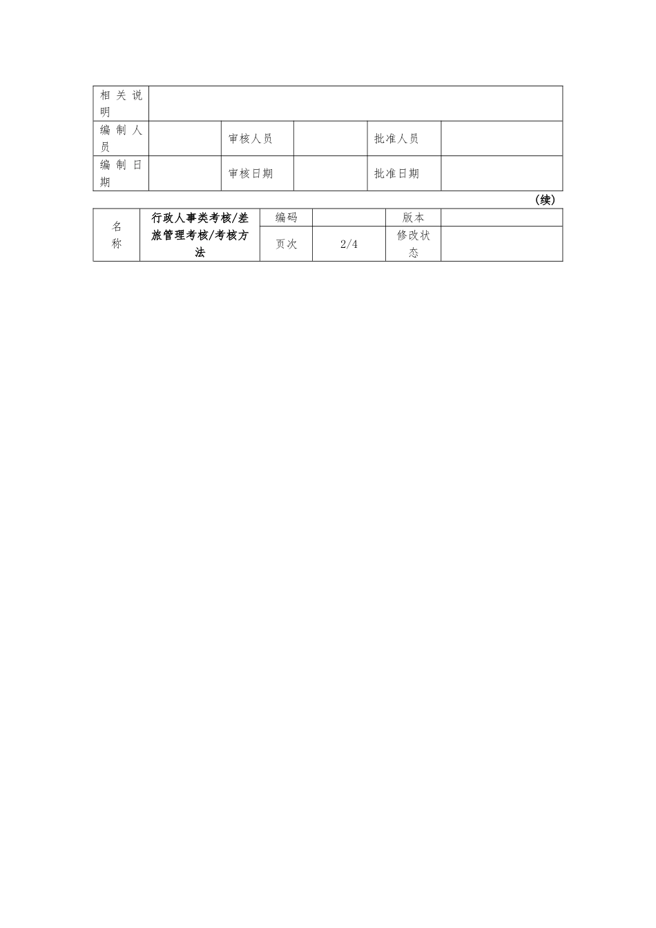 企业常用管理表格大全61_第2页